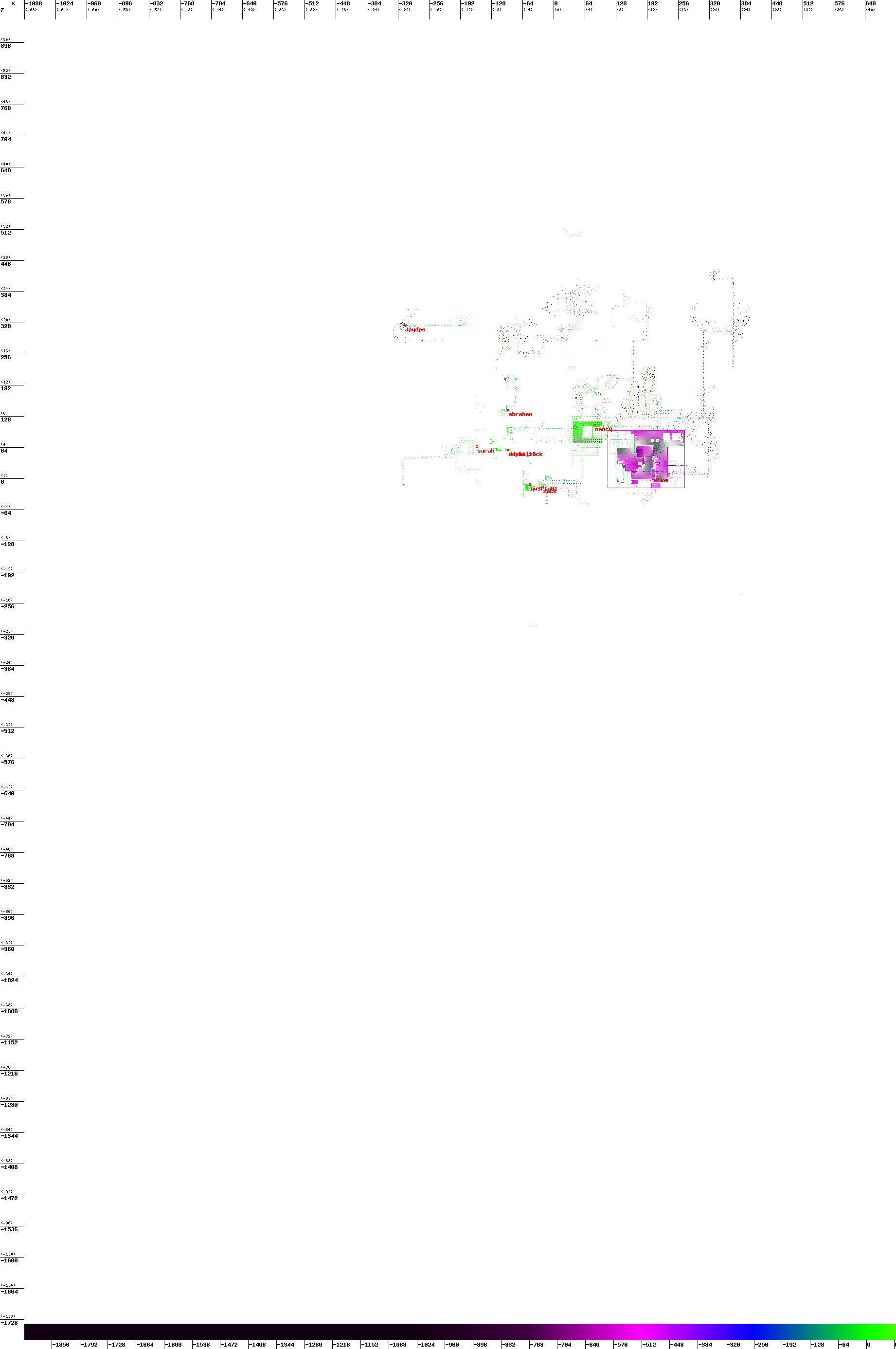 Map of the Minetest Family World Mines